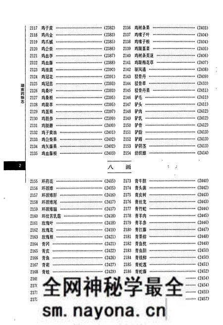《湖南药物志 第四卷》.pdf电子版_湖南省志预览图5 《湖南药物志 第四卷》.pdf电子版_湖南省志预览图5