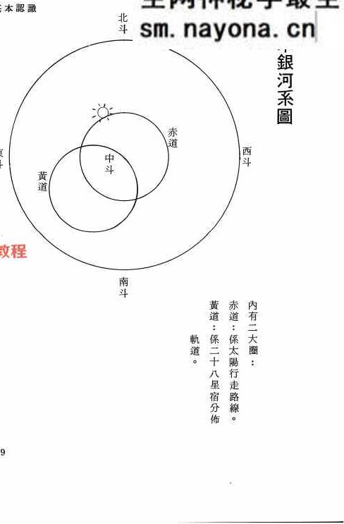 紫微斗数统宗.pdf 张云盛着 370页