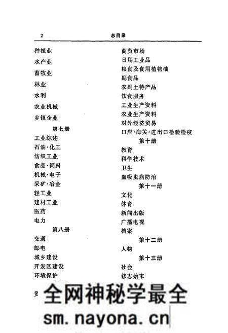 《岳阳市志7》.pdf电子版_湖南省志预览图4