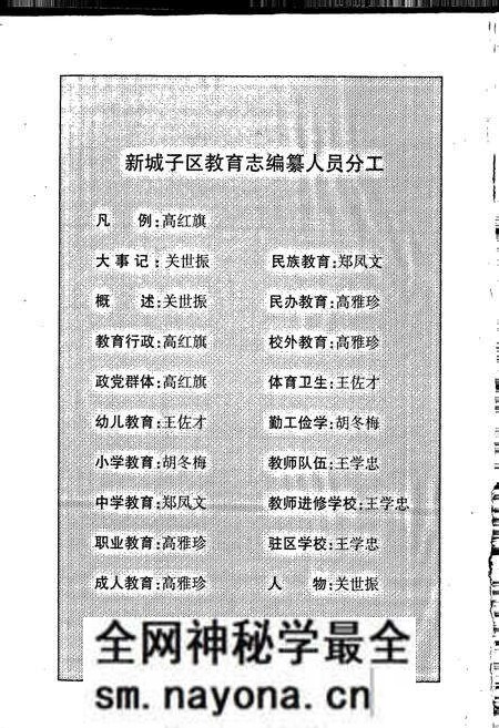 《新城子区教育志》.pdf电子版_辽宁省志预览图4 《新城子区教育志》.pdf电子版_辽宁省志预览图4