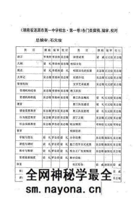 《湖南省涟源市第一中学业校志(原省立十五中)(1946-1996)》.pdf电子版_湖南省志预览图5 《湖南省涟源市第一中学业校志(原省立十五中)(1946-1996)》.pdf电子版_湖南省志预览图5