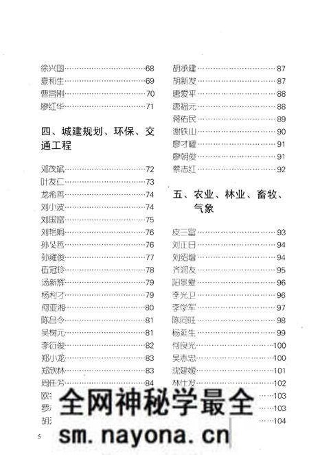 《永州科技专家名录》.pdf电子版_湖南省志预览图5 《永州科技专家名录》.pdf电子版_湖南省志预览图5