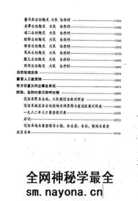 《湖南省花垣县地名录》.pdf电子版_湖南省志预览图5 《湖南省花垣县地名录》.pdf电子版_湖南省志预览图5