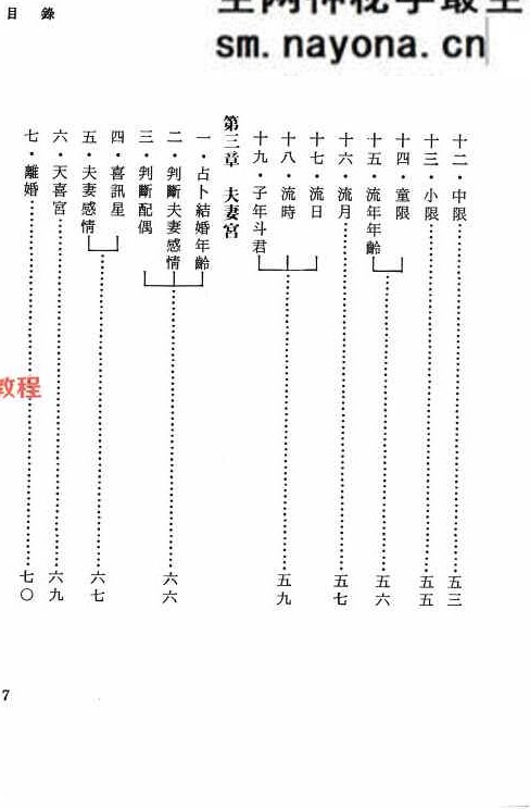 紫微斗数统宗.pdf 张云盛着  370页