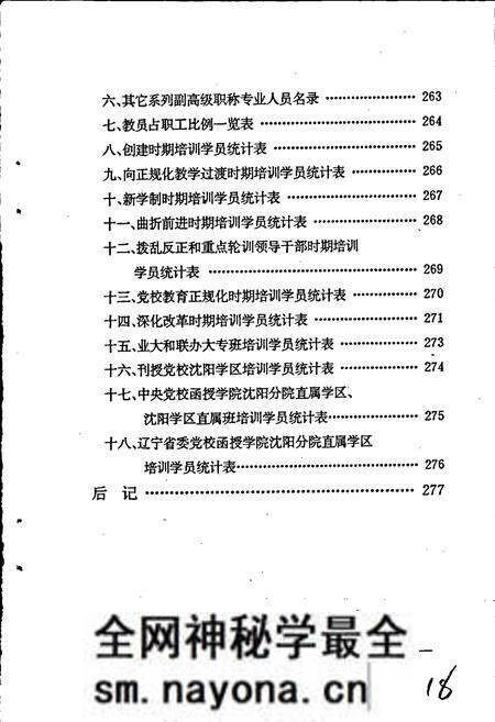 《中共沈阳市委党校校志》.pdf电子版_辽宁省志预览图4
