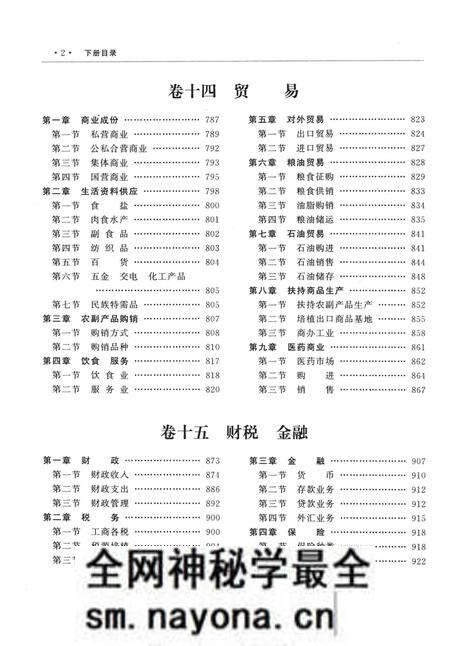 《中国地方志丛书 湘西州志 下》.pdf电子版_湖南省志预览图4 《中国地方志丛书 湘西州志 下》.pdf电子版_湖南省志预览图4