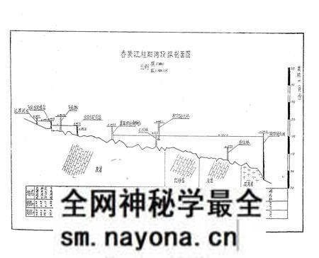 《桂阳水电志》.pdf电子版_湖南省志预览图4