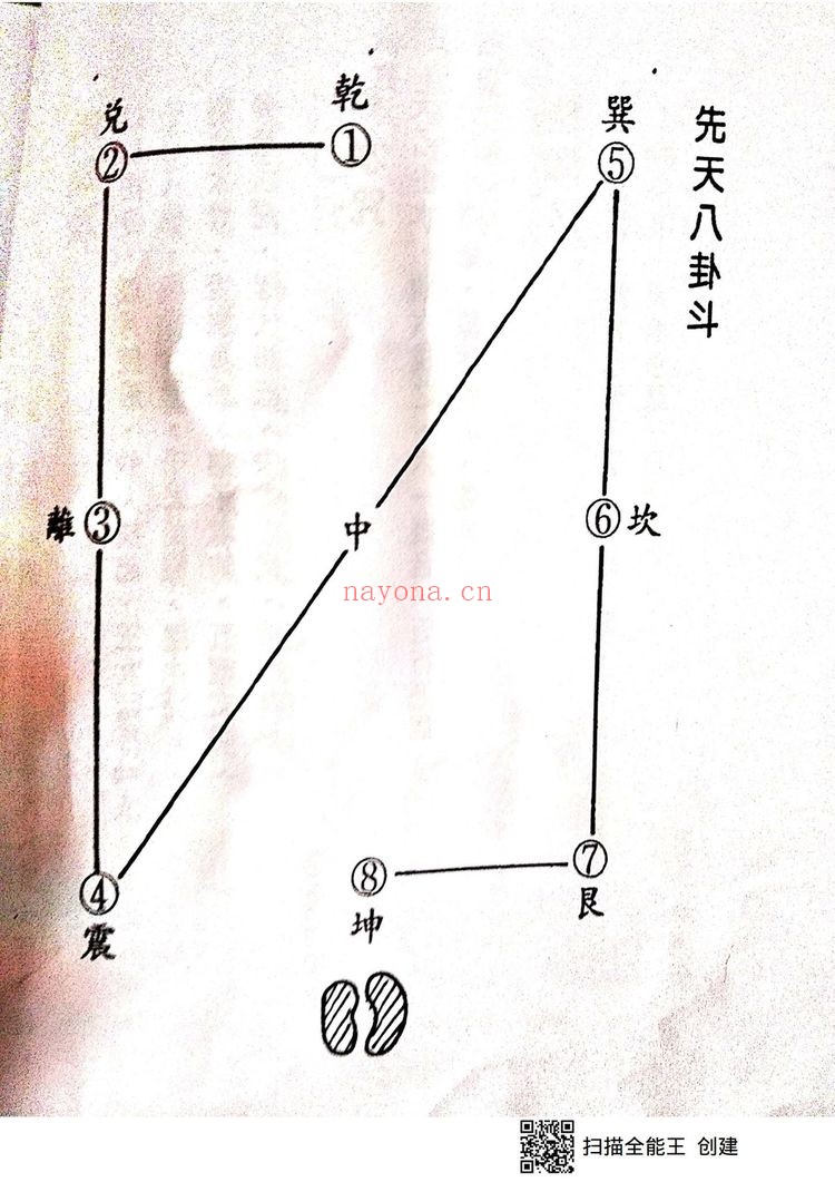 《安斗点灯制斗》电子书+视频1集