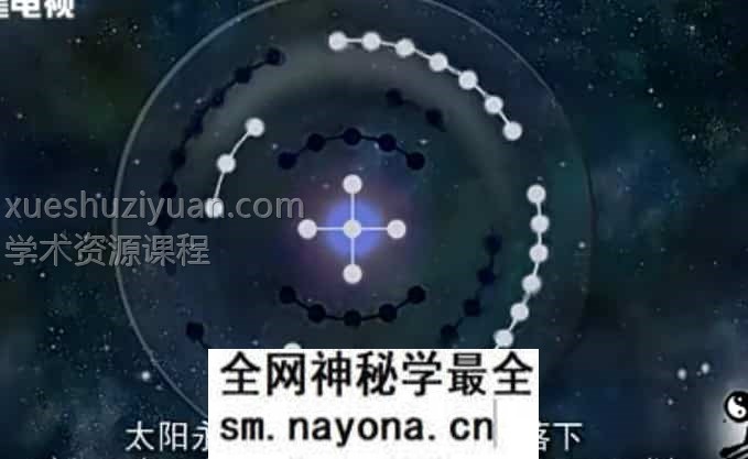 周易（易经）动画详解全集 43视频