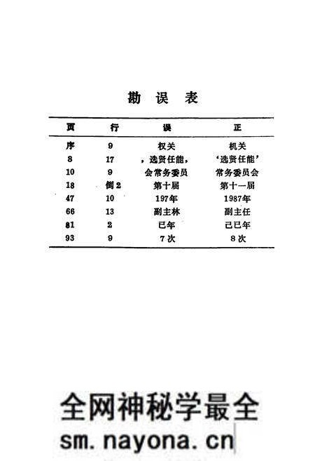 《临湘县权力机关志》.pdf电子版_湖南省志预览图2 《临湘县权力机关志》.pdf电子版_湖南省志预览图2