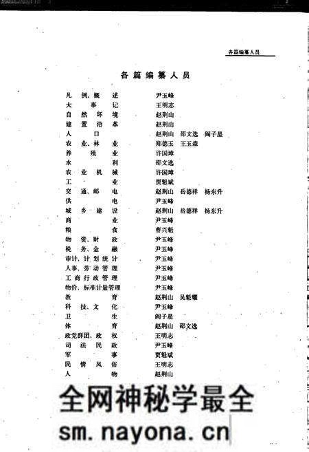 《新城子区志》.pdf电子版_辽宁省志预览图3 《新城子区志》.pdf电子版_辽宁省志预览图3
