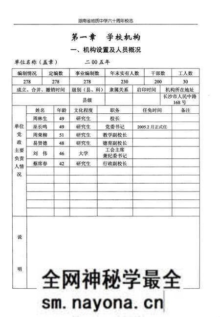 《湖南省地质中学六十周年校志》.pdf电子版_湖南省志预览图5 《湖南省地质中学六十周年校志》.pdf电子版_湖南省志预览图5