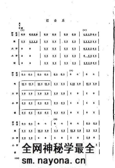 《中国民族民间舞蹈集成湖南卷下》.pdf电子版_湖南省志预览图4 《中国民族民间舞蹈集成湖南卷下》.pdf电子版_湖南省志预览图4