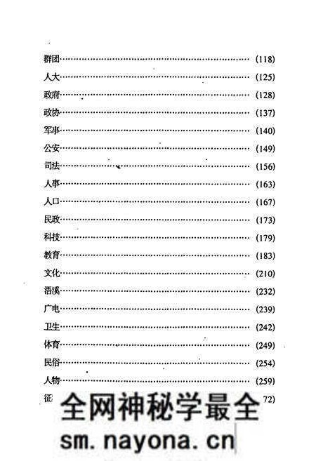 《祁阳简志》.pdf电子版_湖南省志预览图2 《祁阳简志》.pdf电子版_湖南省志预览图2