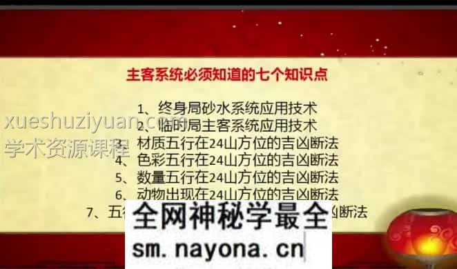2021吕文艺弟子陈禄昌主客系统断法21视频合集