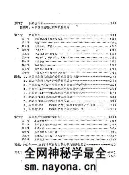 《永顺县商业供销志》.pdf电子版_湖南省志预览图2