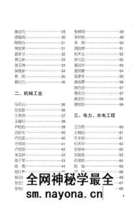 《永州科技专家名录》.pdf电子版_湖南省志预览图4 《永州科技专家名录》.pdf电子版_湖南省志预览图4