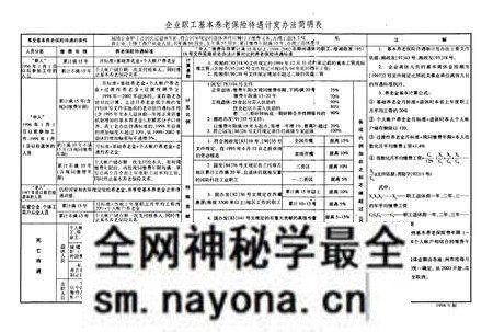 《湖南省郴州市劳动志》.pdf电子版_湖南省志预览图5 《湖南省郴州市劳动志》.pdf电子版_湖南省志预览图5