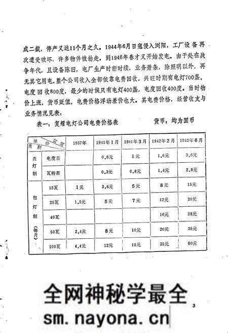 《浏阳电力志》.pdf电子版_湖南省志预览图5 《浏阳电力志》.pdf电子版_湖南省志预览图5