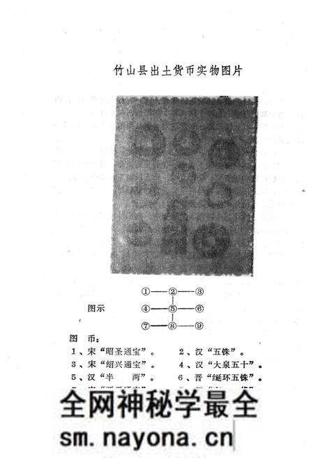 《竹山县志 金融志》.pdf电子版_湖北省志预览图3 《竹山县志 金融志》.pdf电子版_湖北省志预览图3