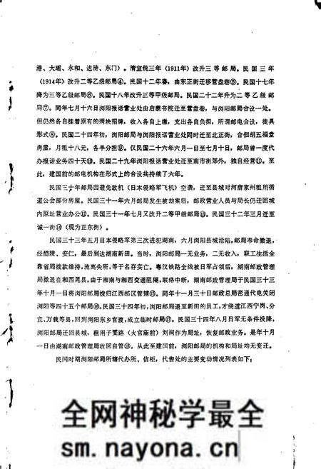 《浏阳邮电志》.pdf电子版_湖南省志预览图4 《浏阳邮电志》.pdf电子版_湖南省志预览图4