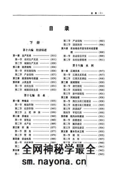 《常德市志(下)》.pdf电子版_湖南省志预览图3 《常德市志(下)》.pdf电子版_湖南省志预览图3