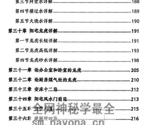 G1665杨文诚不用罗盘看风水PDF电子书458页