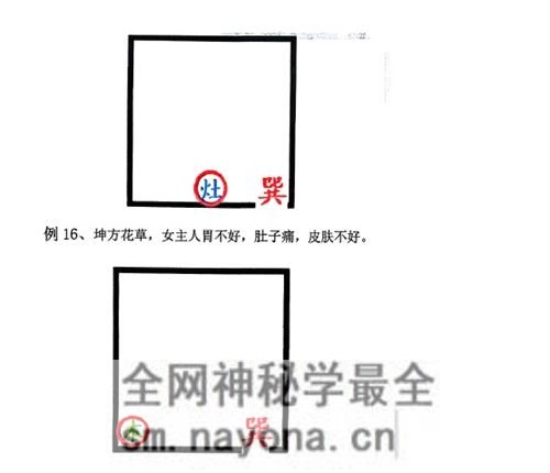 G1665杨文诚不用罗盘看风水PDF电子书458页