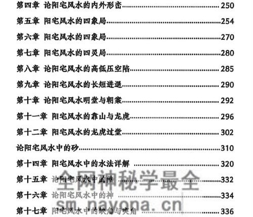 G1665杨文诚不用罗盘看风水PDF电子书458页
