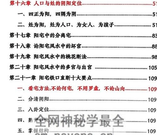 G1665杨文诚不用罗盘看风水PDF电子书458页