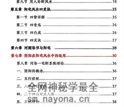 G1665杨文诚不用罗盘看风水PDF电子书458页