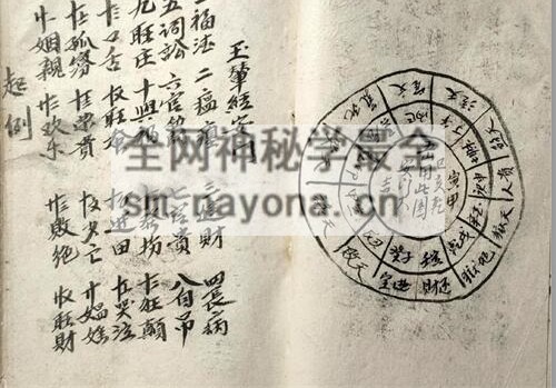 G1663风水堪舆古籍《种生机》PDF电子书106筒子页