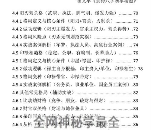 E429《崔文举盲派八字命理核心断法精髓-格局+做功+象法+应期》-275页