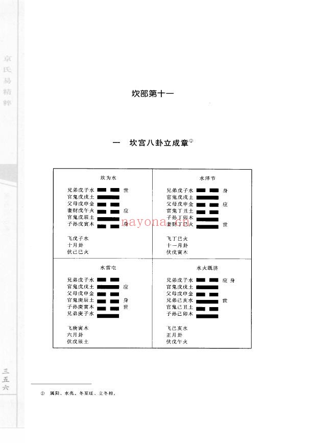 易林补遗pdf