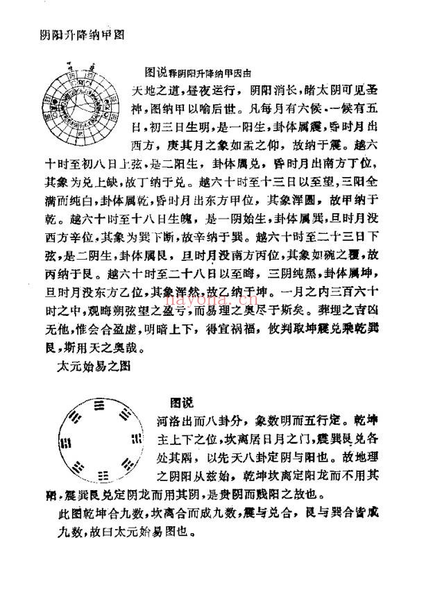九天元女青囊海角经97页PDF 风水秘本