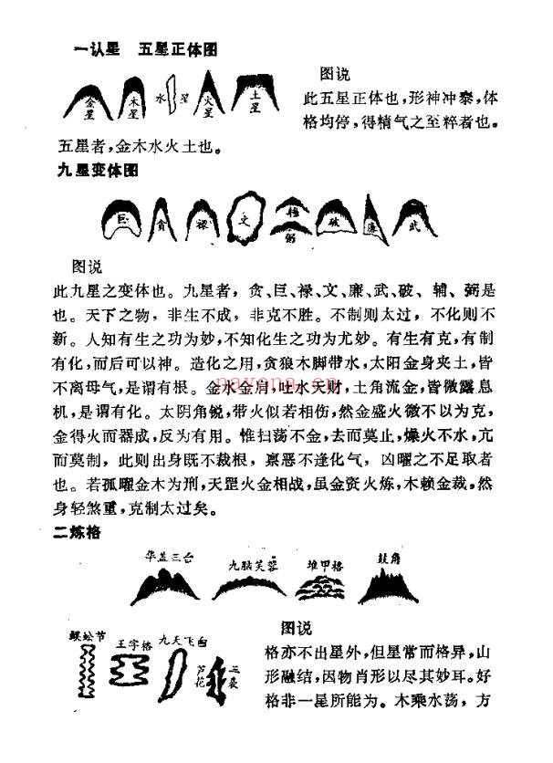 九天元女青囊海角经97页PDF 风水秘本
