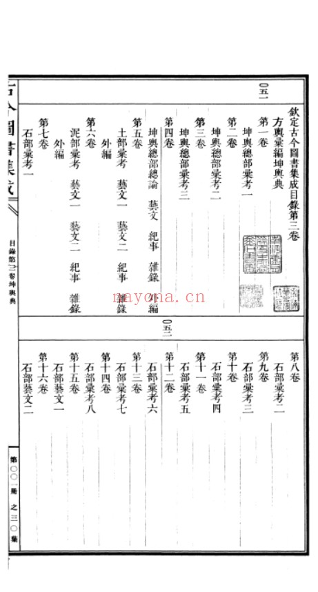 古今图书集成djvu格式民国二十三年黑白版