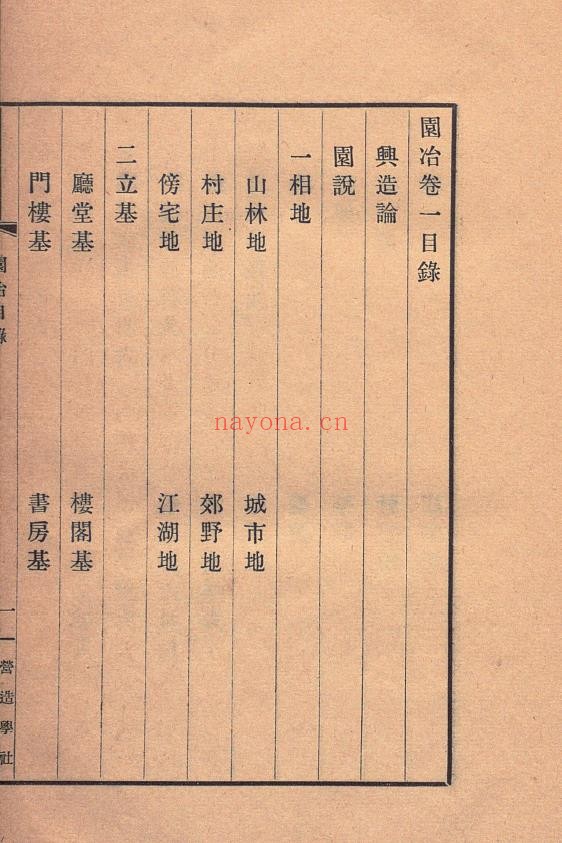 园冶.三卷.明.计成着.中国营造学社刊.民国二十二年大连右文阁书店重刊本pdf