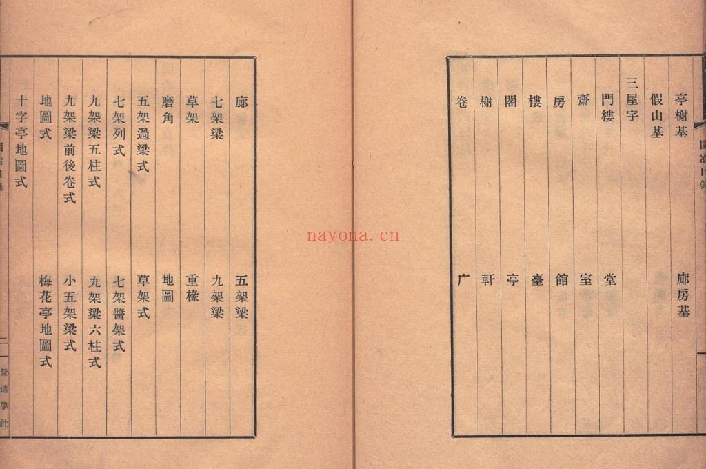 园冶.三卷.明.计成着.中国营造学社刊.民国二十二年大连右文阁书店重刊本pdf