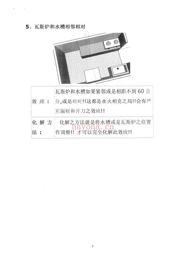 阳宅内在煞气之厨房30页PDF 阳宅风水
