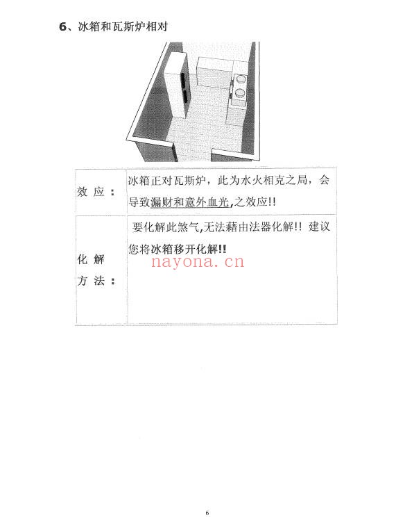 阳宅内在煞气之厨房30页PDF 阳宅风水