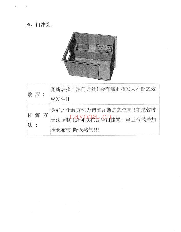 阳宅内在煞气之厨房30页PDF 阳宅风水