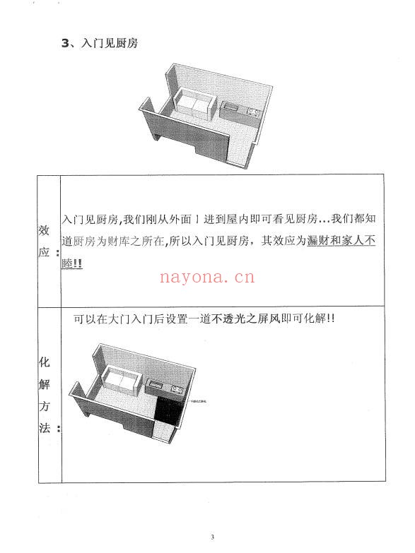 阳宅内在煞气之厨房30页PDF 阳宅风水