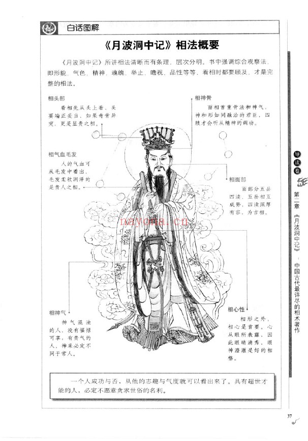 图解玉管照神局 古人知面知心的相术经典pdf