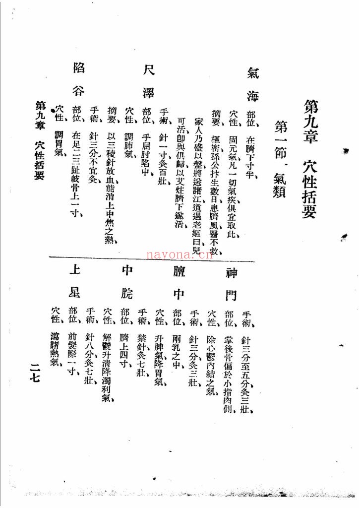 《针灸精粹》9