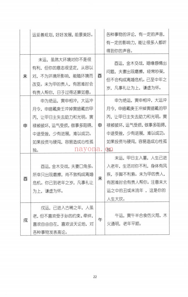 《大运简断》全册9