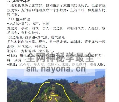 G1669林来锦《形家长眼法》完整版PDF电子书197页