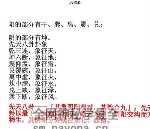 G1668八宅术-阳宅催贵秘诀PDF电子书211页