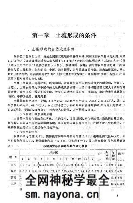 《房县土壤志》.pdf电子版_湖北省志预览图3