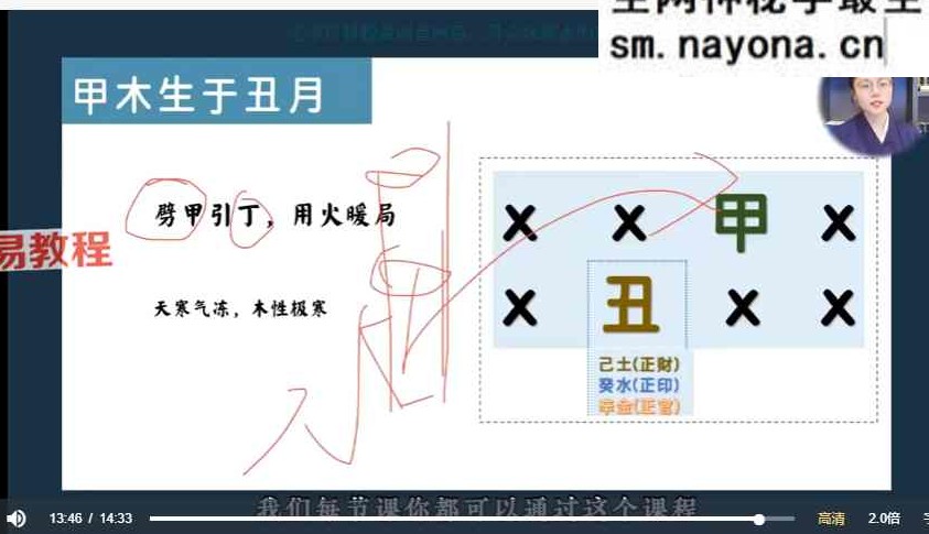 知易而行 信笛老师 八字筑基课 一期+二期  24集视频